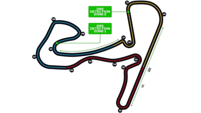 Карта трассы Circuit Zandvoort