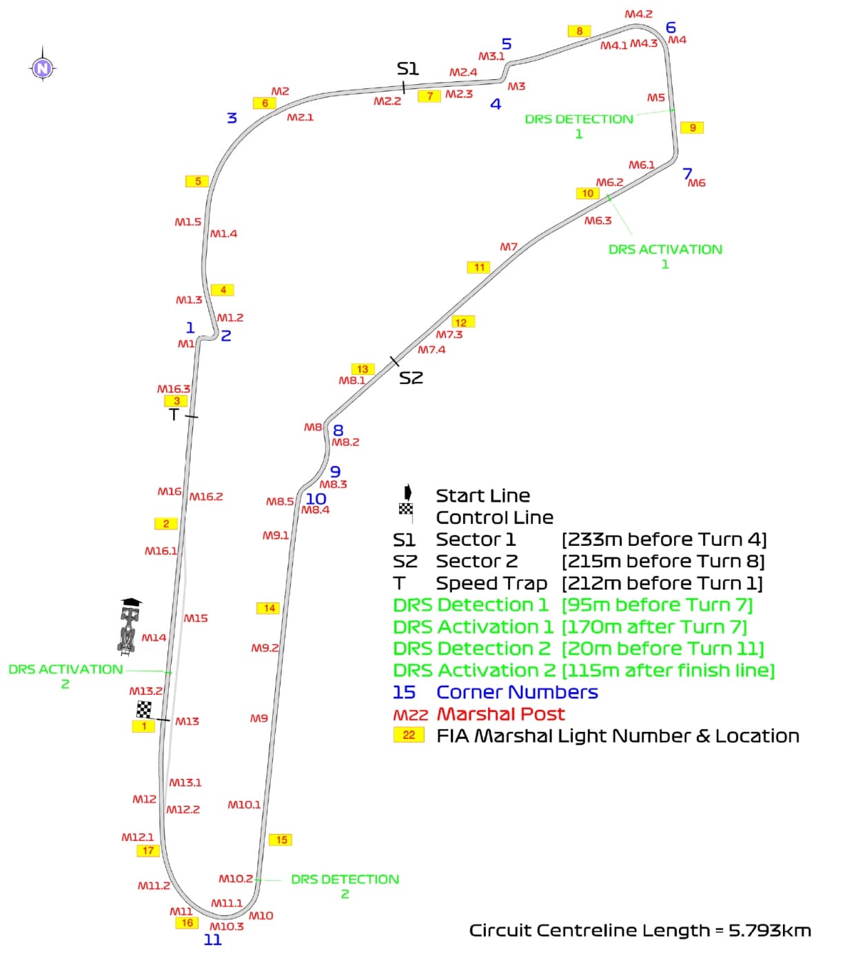 Карта трассы Autodromo di Monza