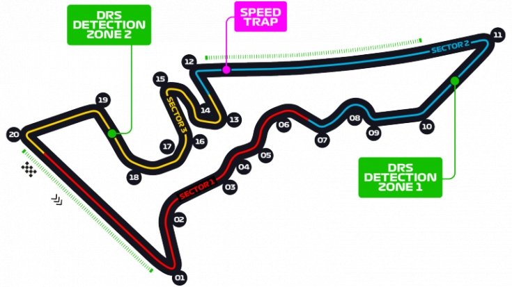 Карта трассы Circuit of the Americas