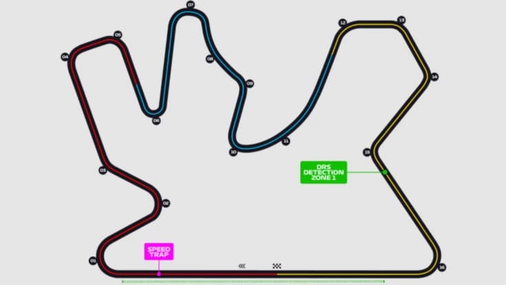 Карта трассы Losail International Circuit Ф1